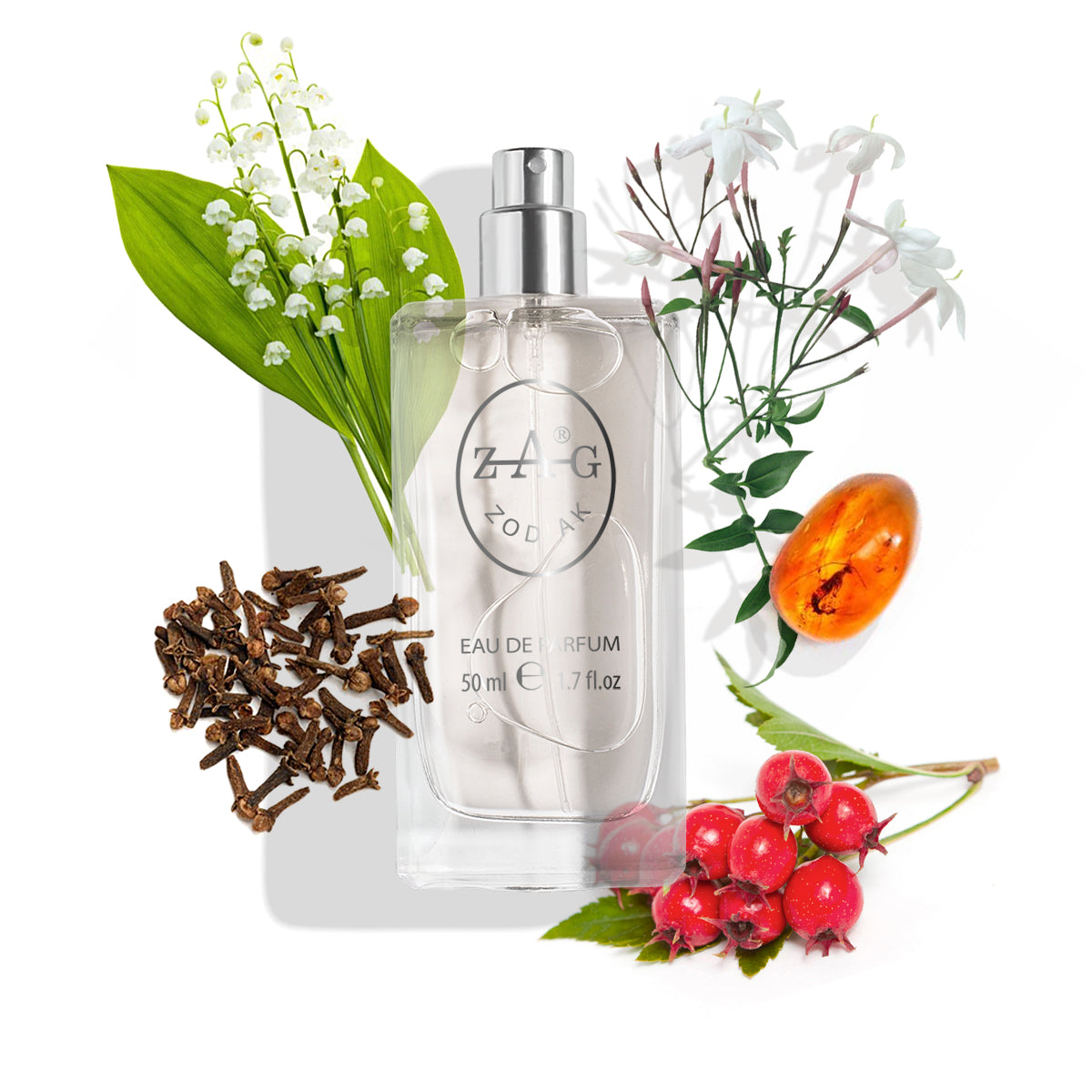 583 Unisex - Geïnspireerd door (Jo Malone) Wild Bluebell